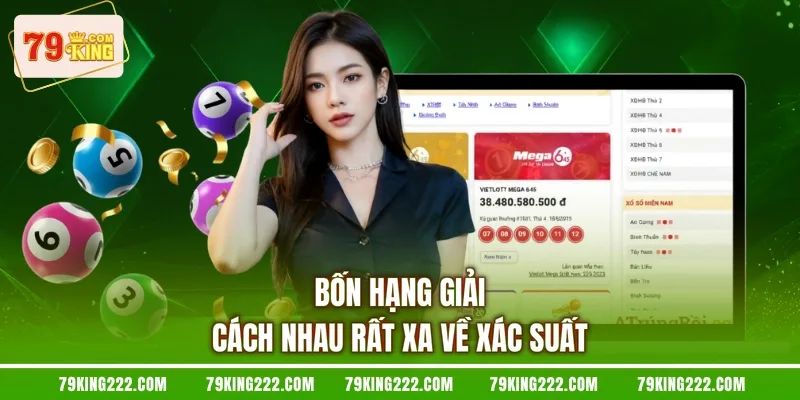 Bốn hạng giải cách nhau rất xa về xác suất
